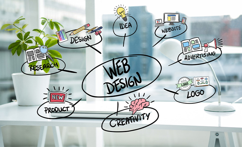 Web Development